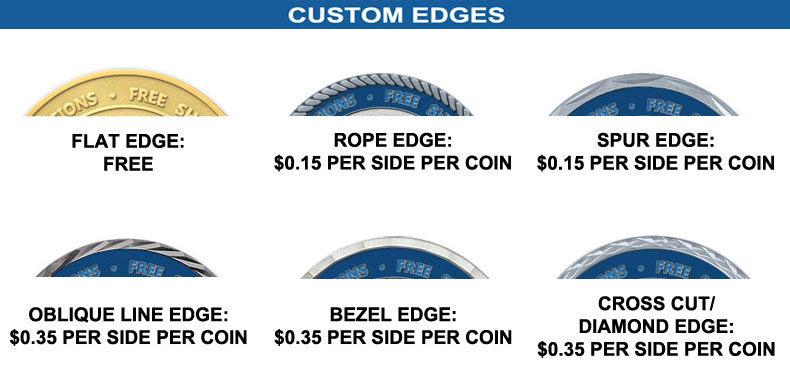 Challenge Coins