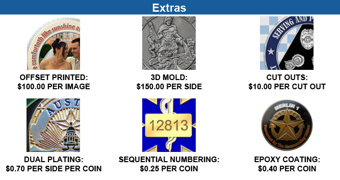 Challenge Coins